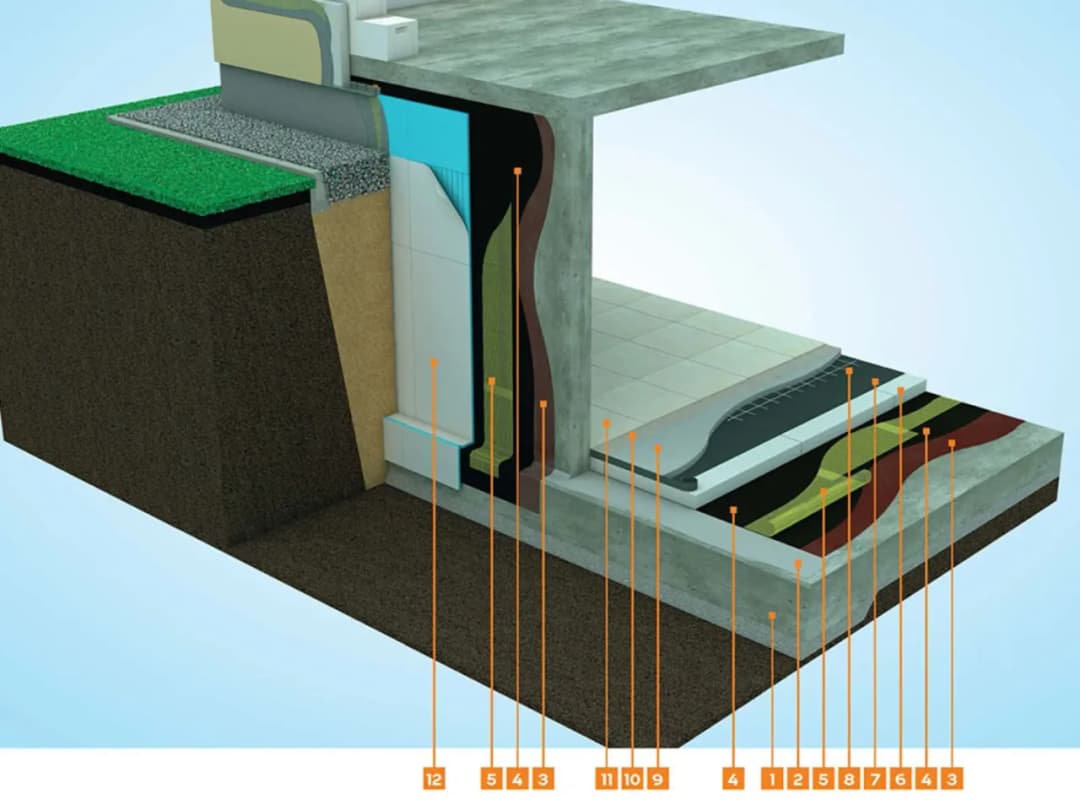 Jakie środki do izolacji fundamentów skutecznie chronią przed wilgocią?